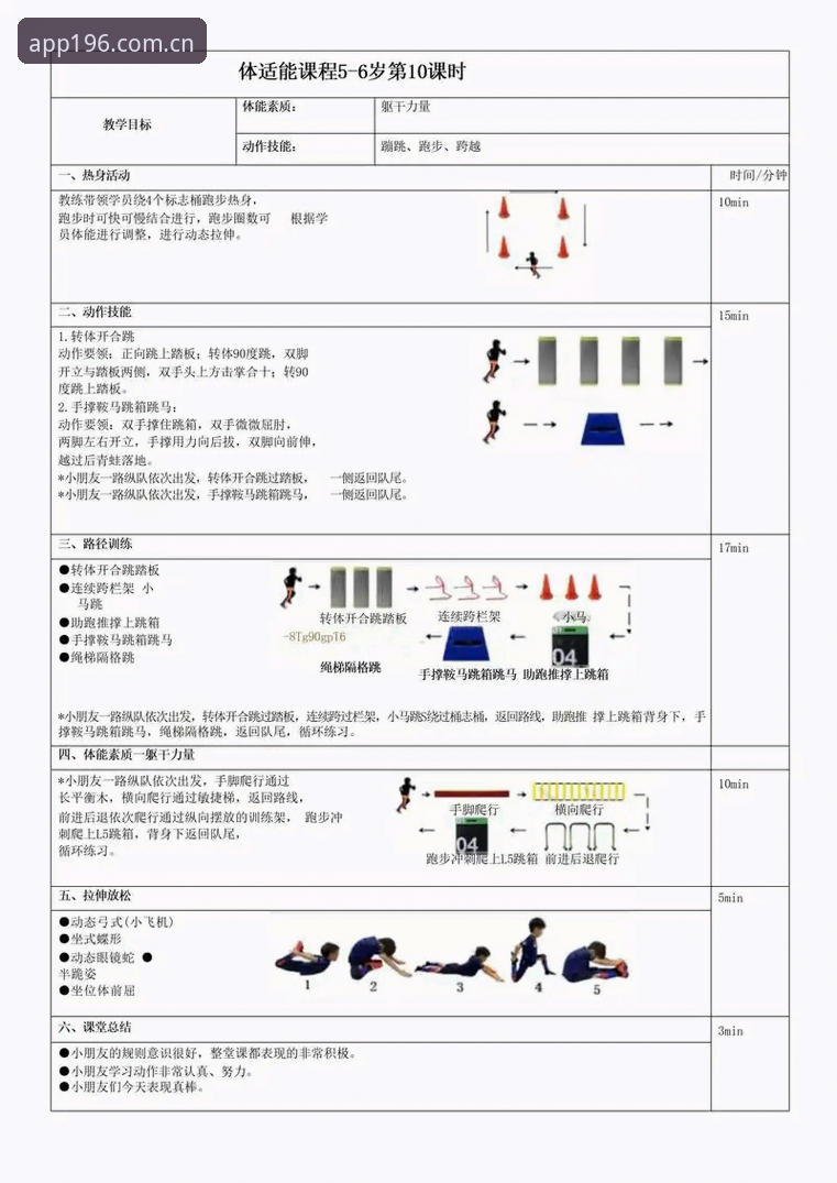 体育评价 体育评价体系深度解析:从专业视角看196体育平台的多维价值与实践指南